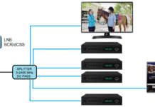 Come dividere il segnale DTT e SAT: strumenti, guide e consigli