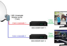 LNB e impianto SAT: vediamoci chiaro