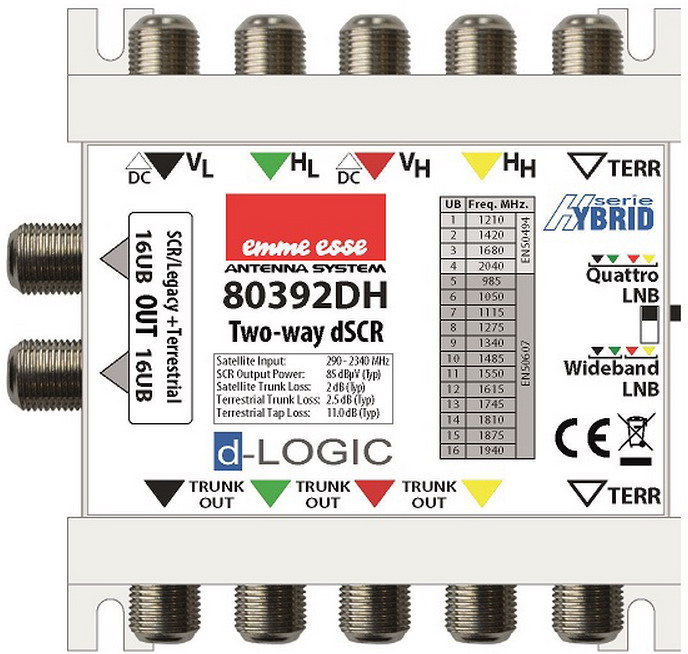 Multiswitch Emme Esse 80392DH