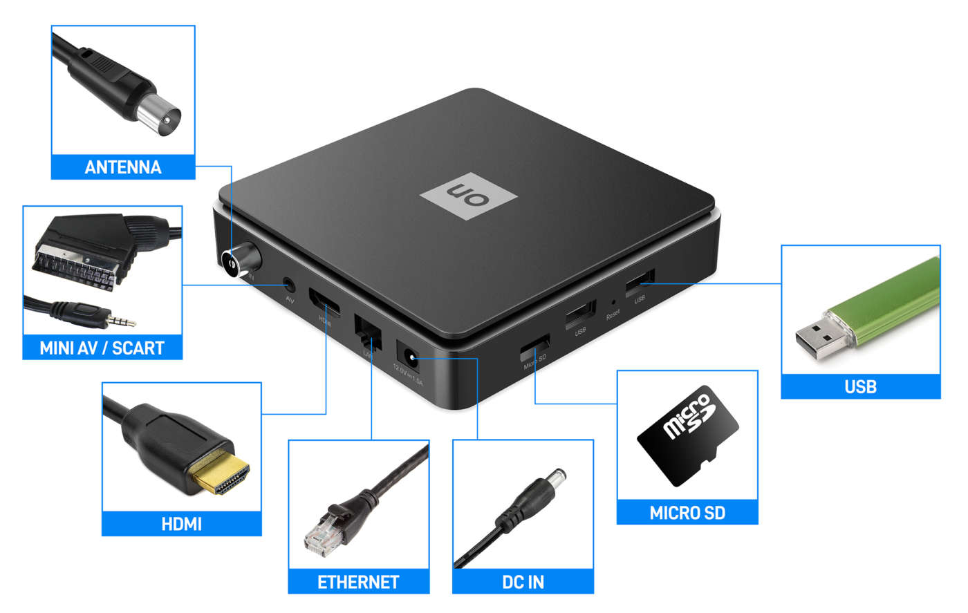 TELE System ON T2 HD