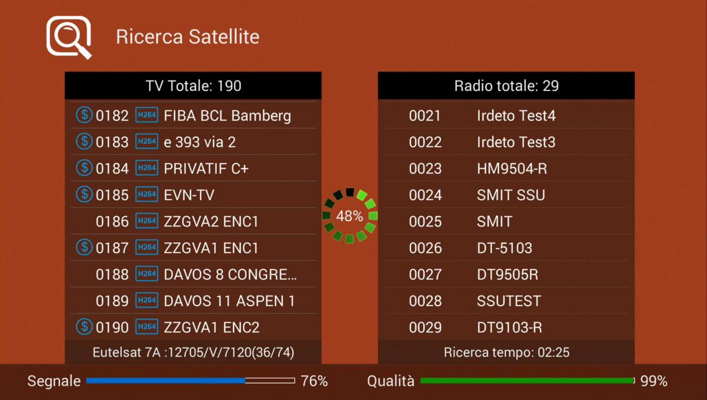 Ricerca feed di servizio