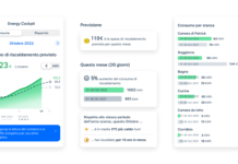 Come prevedere e gestire i costi dell’inverno grazie a tado° tado°