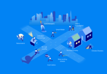 Ericsson: come i consumatori vogliono affrontare i cambiamenti climatici cambiamenti climatici Ericsson