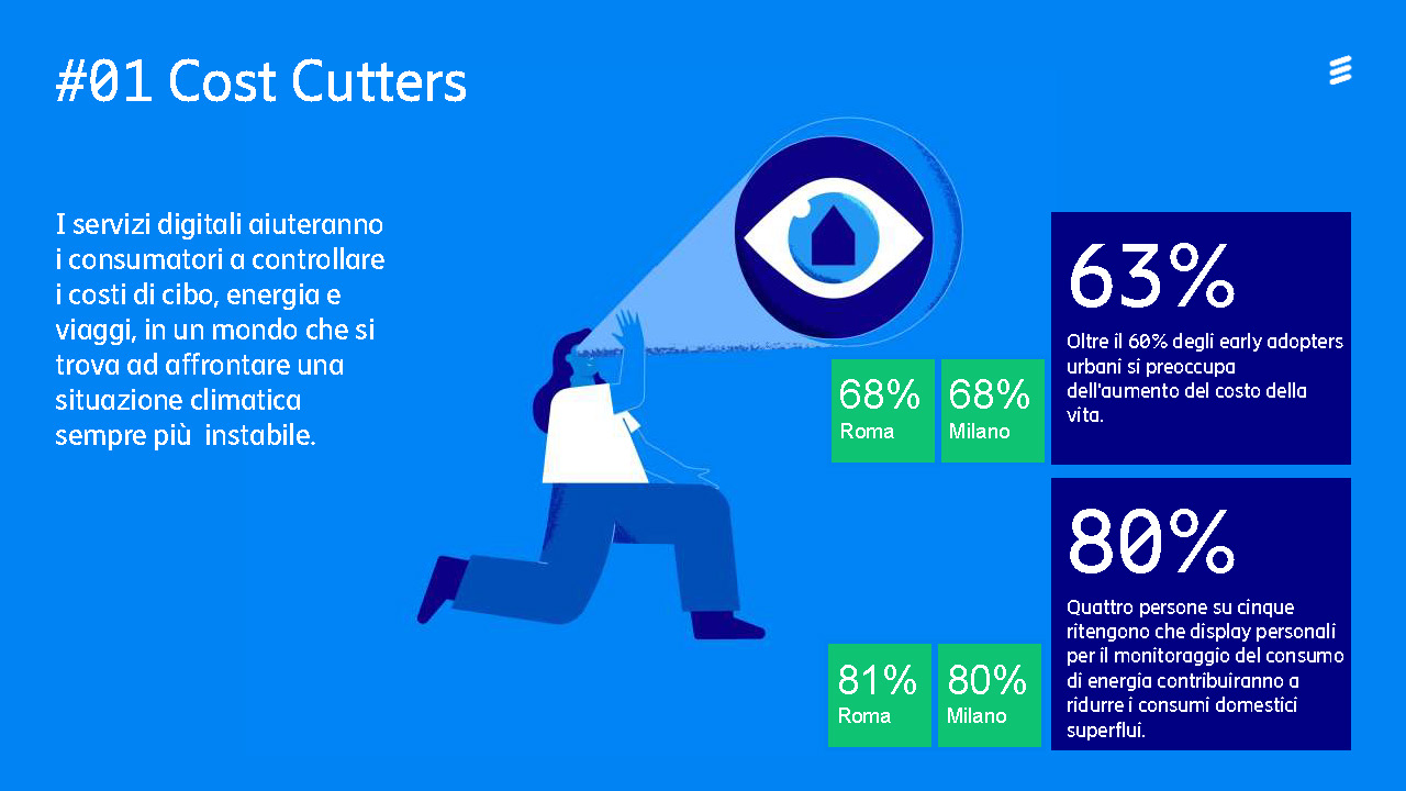 cambiamenti climatici Ericsson