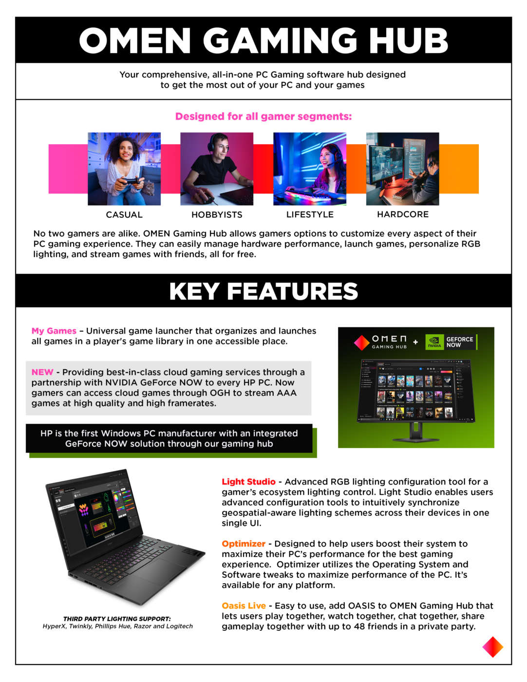 OMEN Gaming Hub