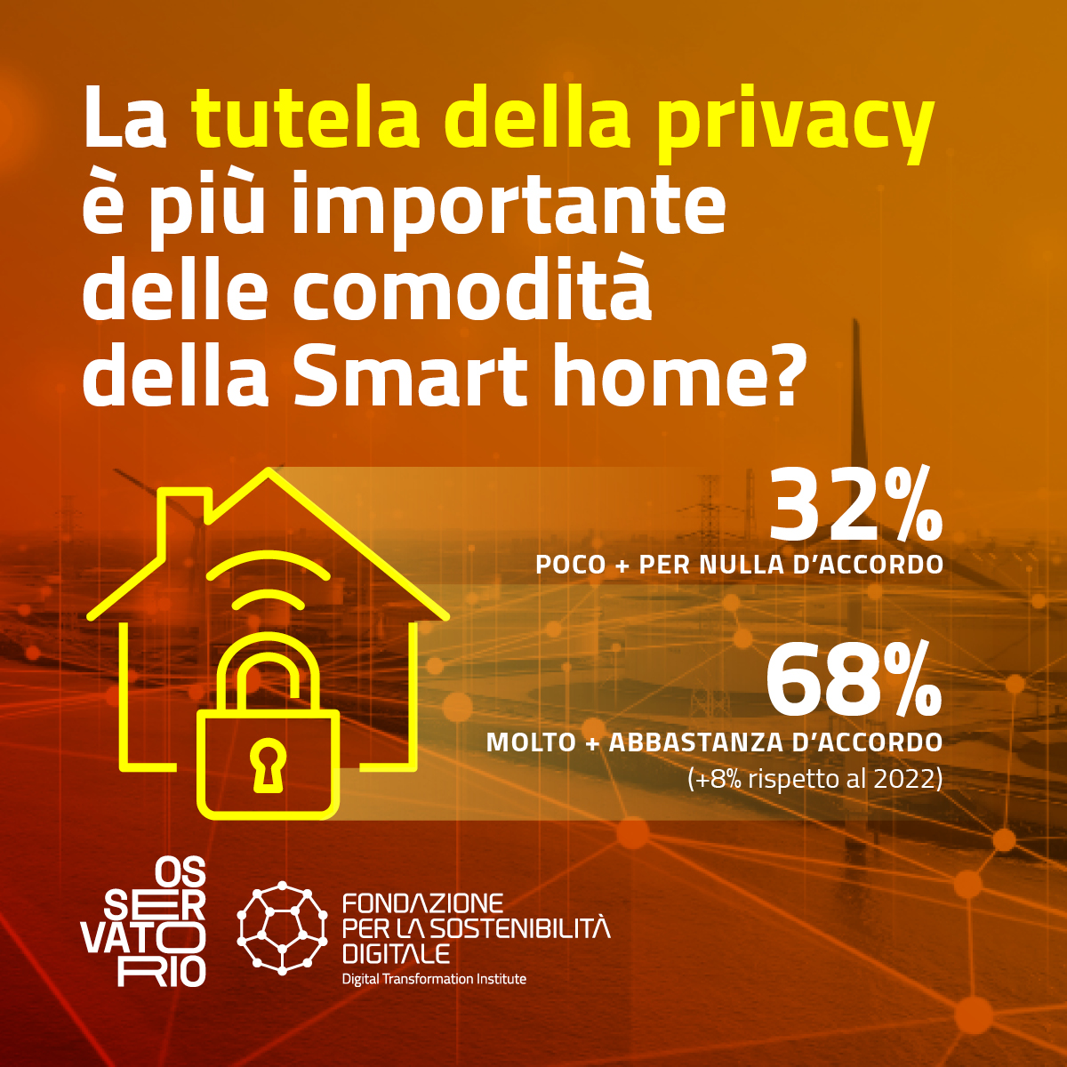 Fondazione per la Sostenibilità Digitale