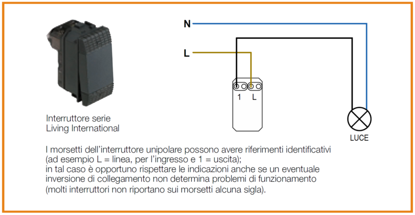 Ciotola Raccoglipolvere Per Trapano Elettrico Con Guida E Attacco Bottiglia | Rosso, Per Legno, Pietra E Metallo, Diametro 126x40 Mm