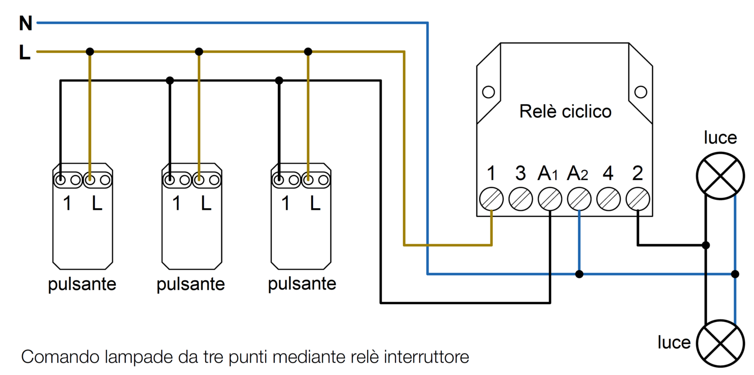 mini relè 12v per elettroserratura