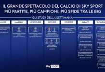 Sky Sport: dal 16 agosto la nuova stagione calcio 2024-2025 Sky Sport