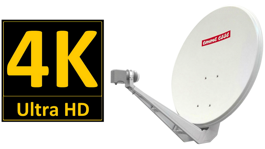 Dish Network Ranked Top In J.D. Power Survey – But Does It Have A Future - Foto 2