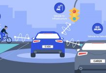 Car2X & C-V2X: auto connesse, strade più sicure