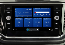 Cruscotto digitale multifunzione su Android Auto e CarPlay? Ecco come fare