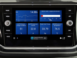Cruscotto digitale multifunzione su Android Auto e CarPlay? Ecco come fare