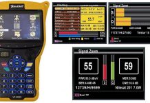 Misuratori di campo sotto i 200 euro: come funzionano, quale comprare