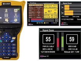 Misuratori di campo sotto i 200 euro: come funzionano, quale comprare