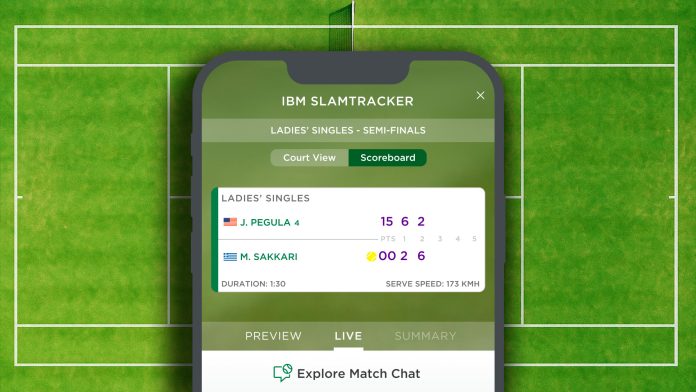 IBM Wimbledon