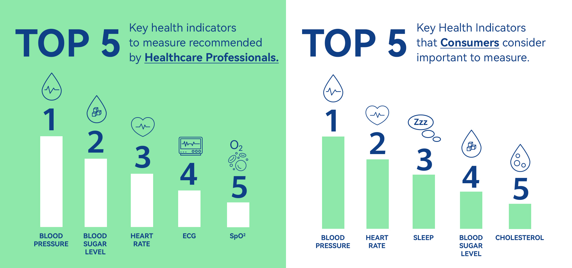 Health_Survey