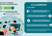 Innovazione AI in 50 scuole europee: al via in 8 Paesi i progetti pilota di Acer e Intel AI Classroom scuole Acer e Intel