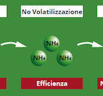 sa-cessione-controllata-azoto-fonte-icl