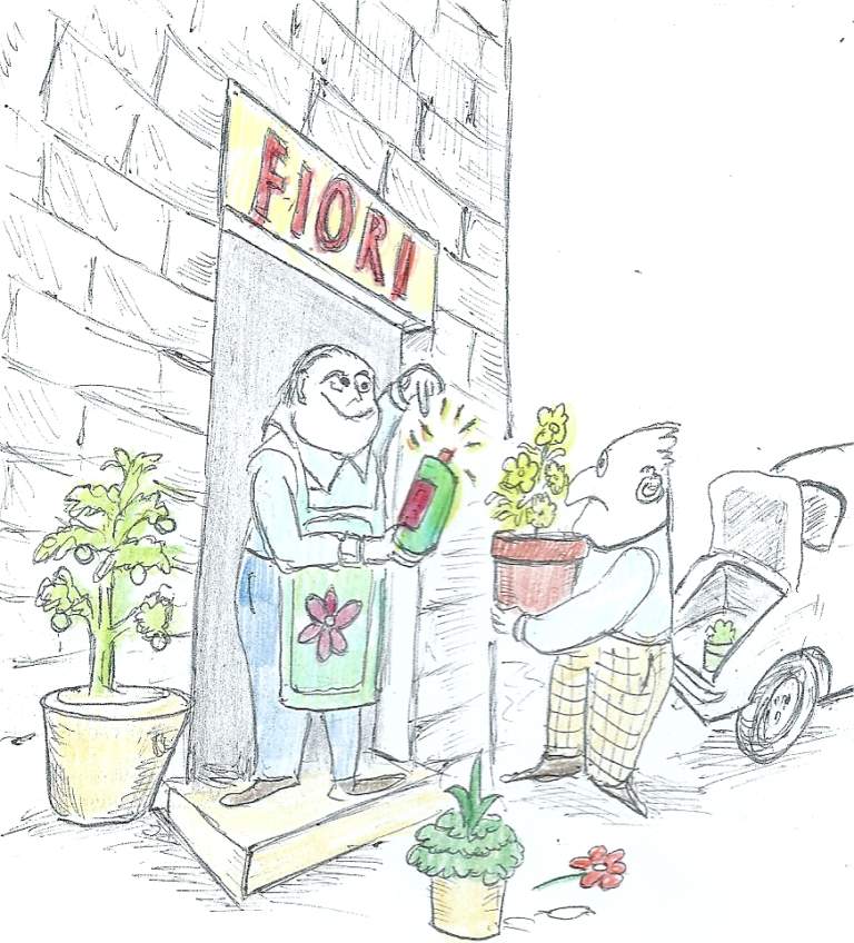 cross selling