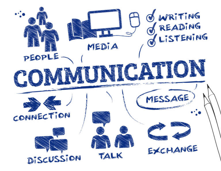 comunicazione commerciale marketing