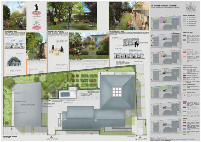 progetto vincitore a giardino di corte 2019