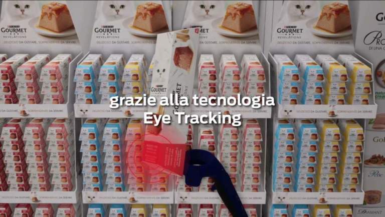 eye tracking