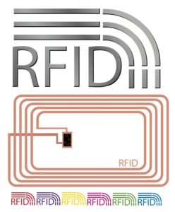 RFID