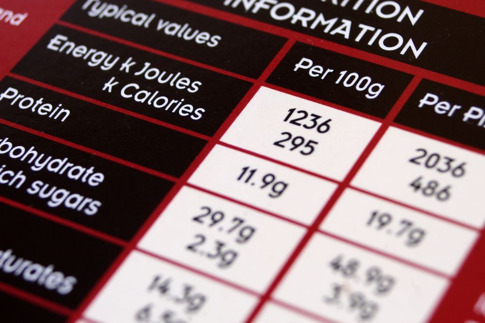food ingredients label