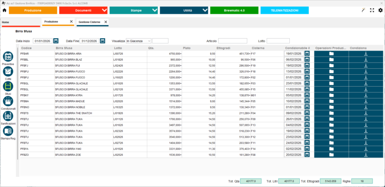 software gestionali industria bevande