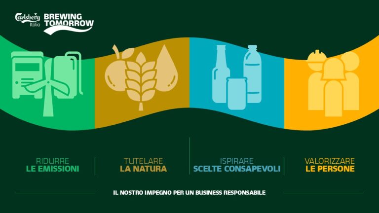 Carlsberg Italia