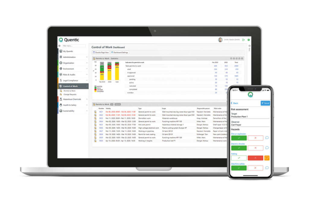 Lavori di manutenzione in sicurezza