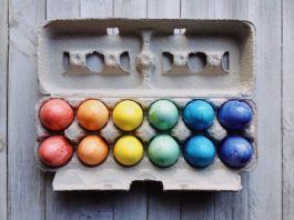 simbolo di Pasqua