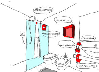 Il mondo dell’autoproduzione a Venezia