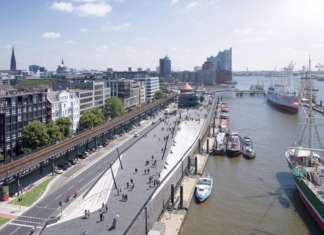 Niederhafen River Promenade