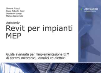 Autodesk® Revit per impianti MEP