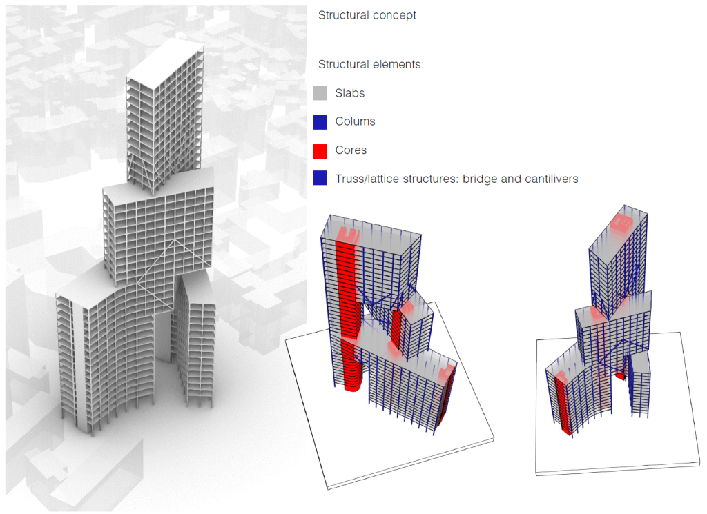 Intelligenza Artificiale