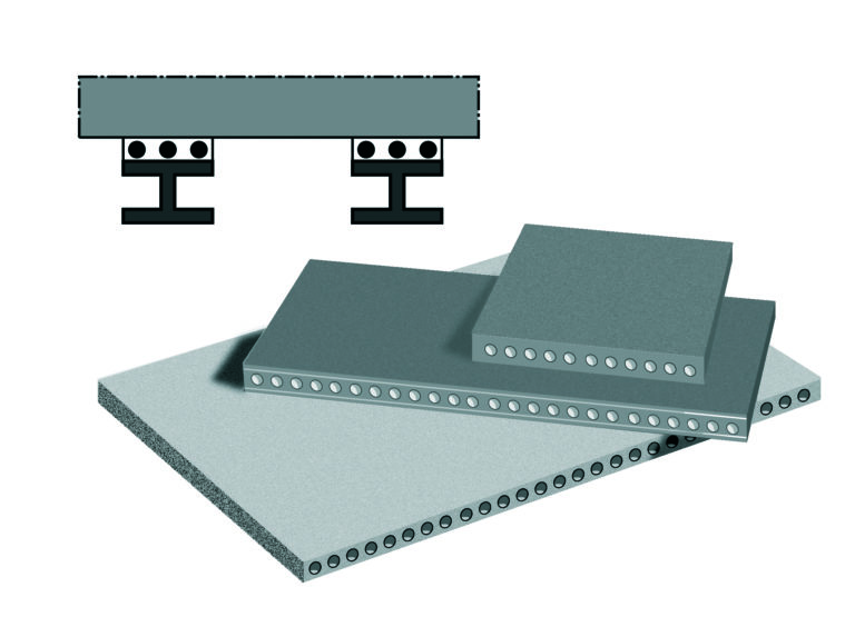 Piastre forate antivibranti