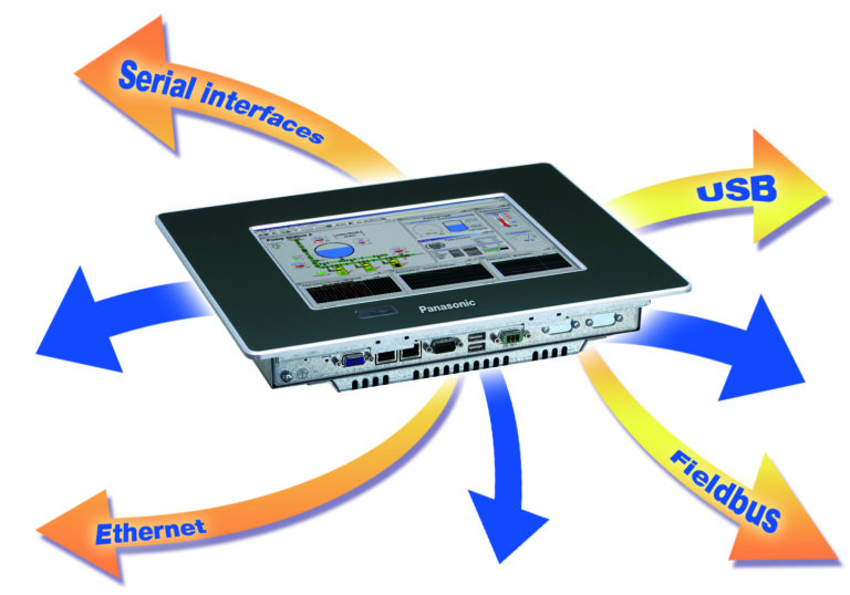 La formazione 2013 Panasonic continua anche in estate
