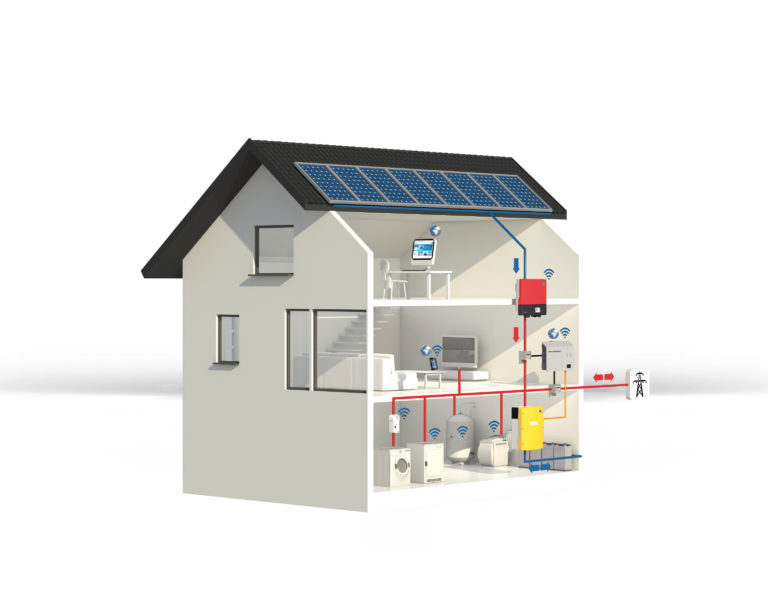 SMA Smart Home: tecnologia intelligente per la casa del futuro