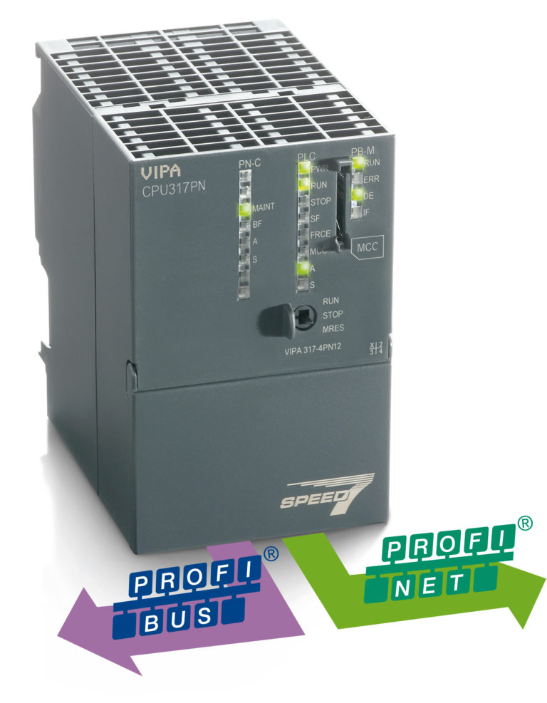 Il PLC veloce con tecnologia SPEED7