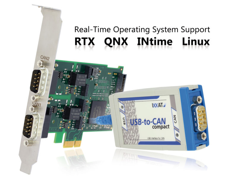 IXXAT estende la gamma di Sistemi Operativi Real-time