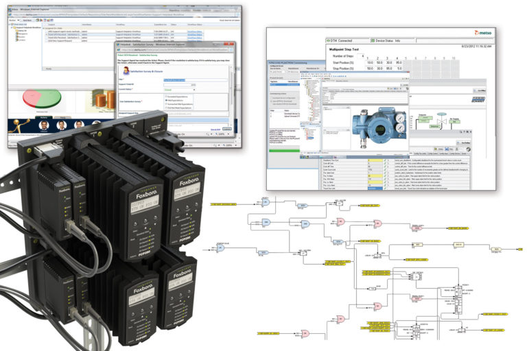Invensys annuncia Foxboro Evo