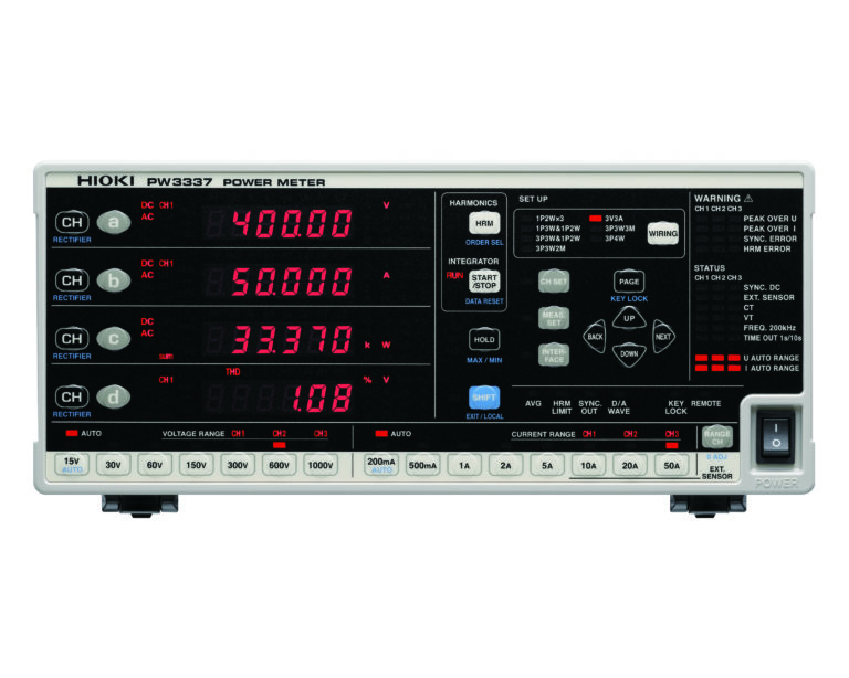 Con i Nuovi Wattmetri PW3336 e PW3337 dai il giusto valore al risparmio energetico