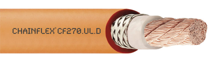 Cavo per mandrino in PUR