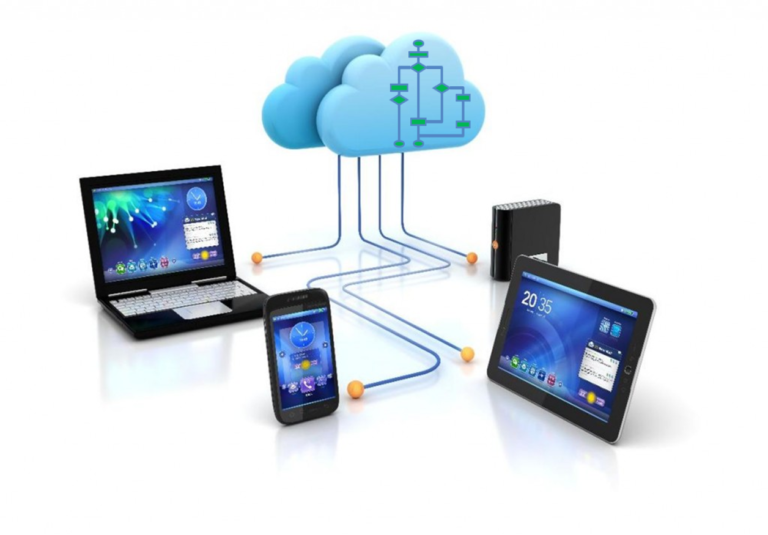 L’Internet delle Cose è una realtà