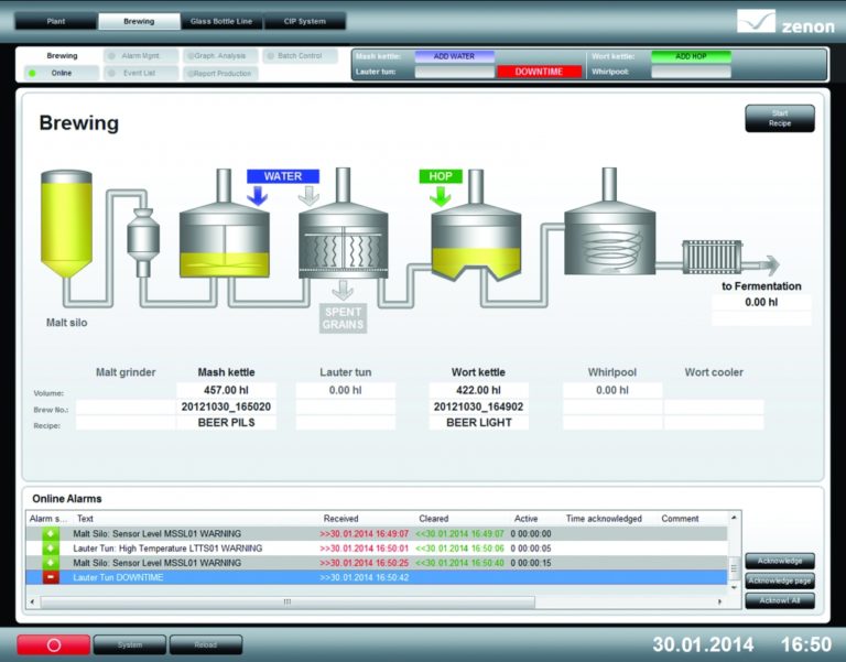In arrivo da Copa-Data la nuova versione di zenon