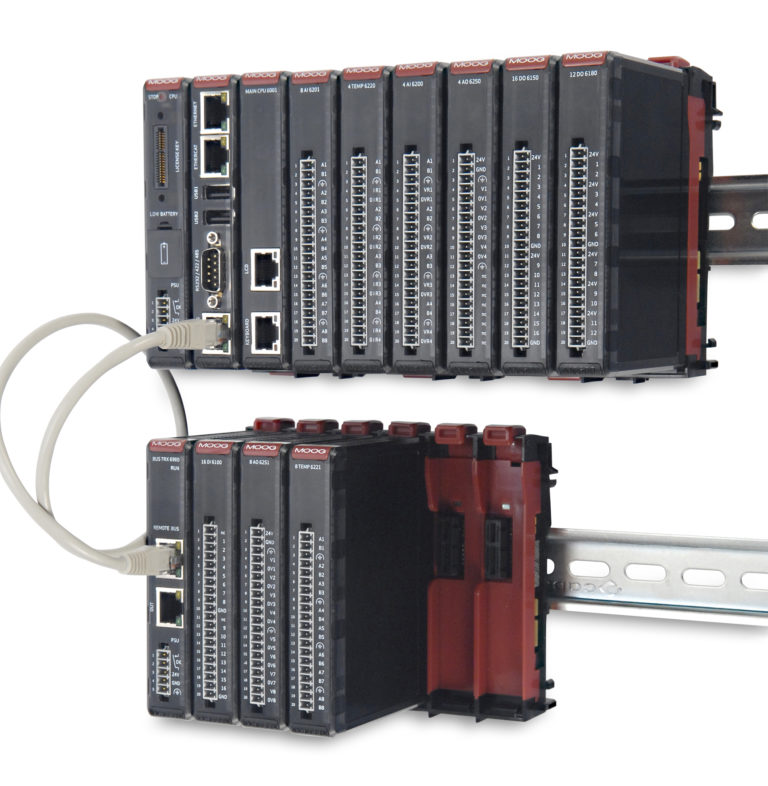 Il mercato dei PLC: Moog