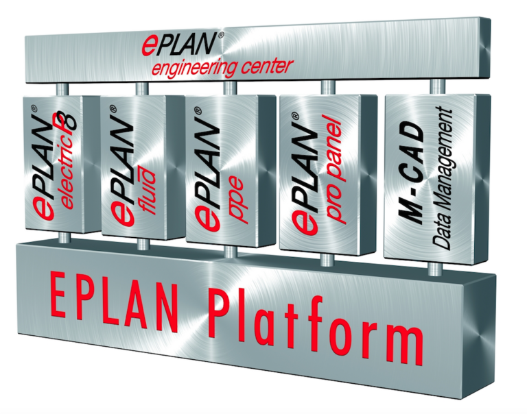 Parte il tour di Eplan Experience