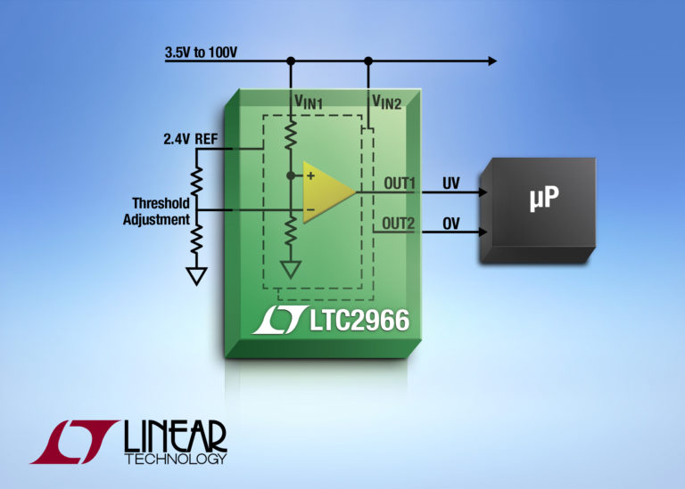Sistemi di monitoraggio di micropotenza per tensioni fino a 100V